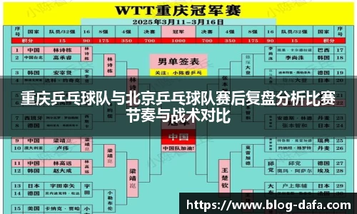 重庆乒乓球队与北京乒乓球队赛后复盘分析比赛节奏与战术对比