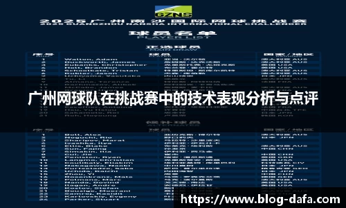 广州网球队在挑战赛中的技术表现分析与点评